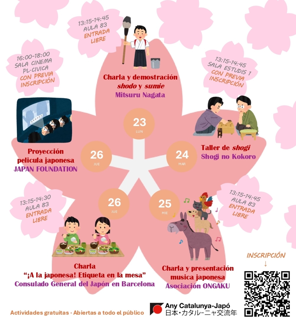 Actividades semana cultural japonesa